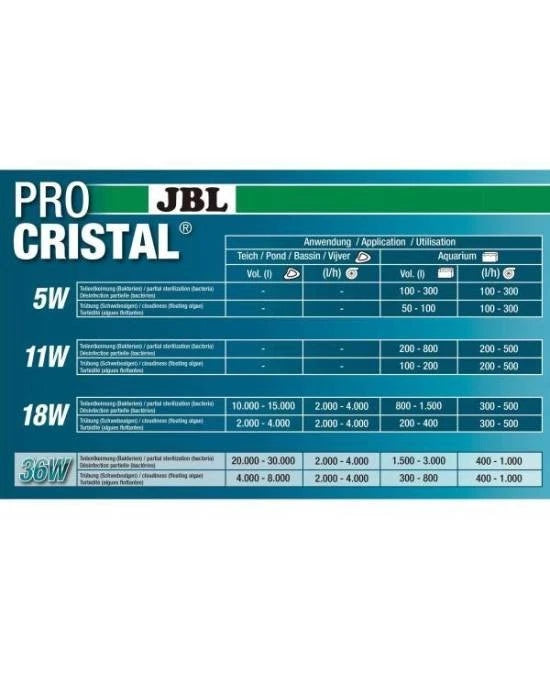 JBL ProCristal Compact UV-C Plus 5W - Stérilisateur Clarificateur Aquarium