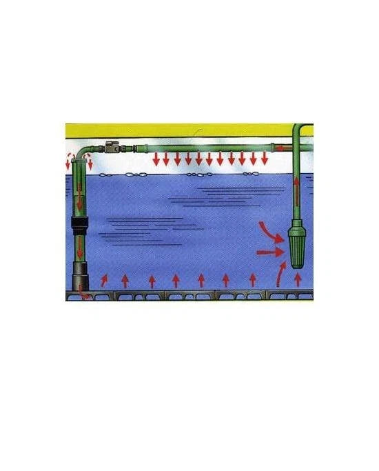 Eheim Accessoires de Refoulement pour Filtre Sous-Gravier Aquarium 4004320