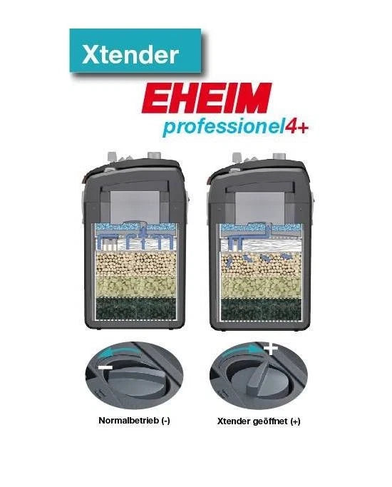 Filtre EHEIM Professionel 4+ 250 (2271) – Haute Technologie & Performance